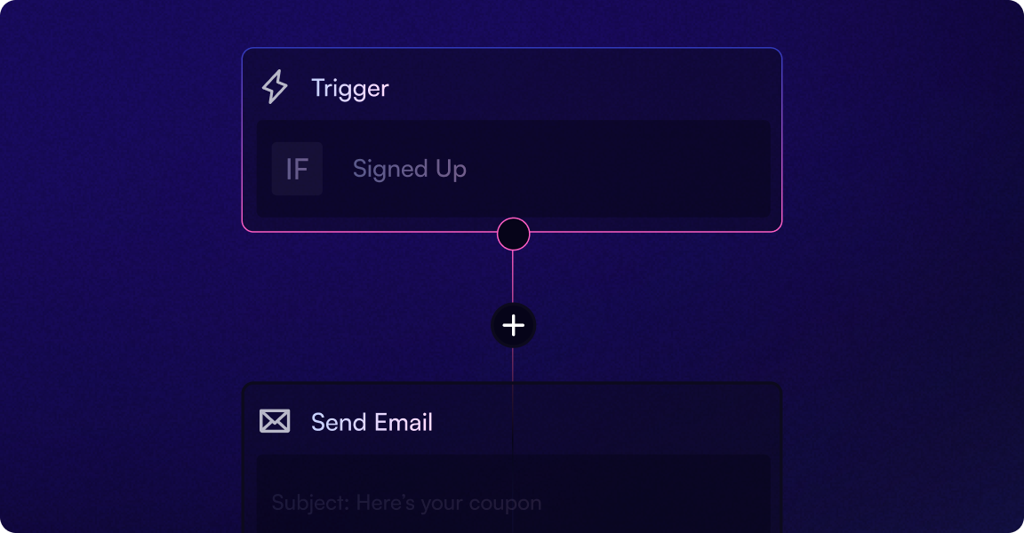 Email automation workflow