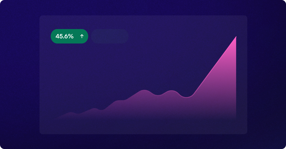 Analytics and performance chart